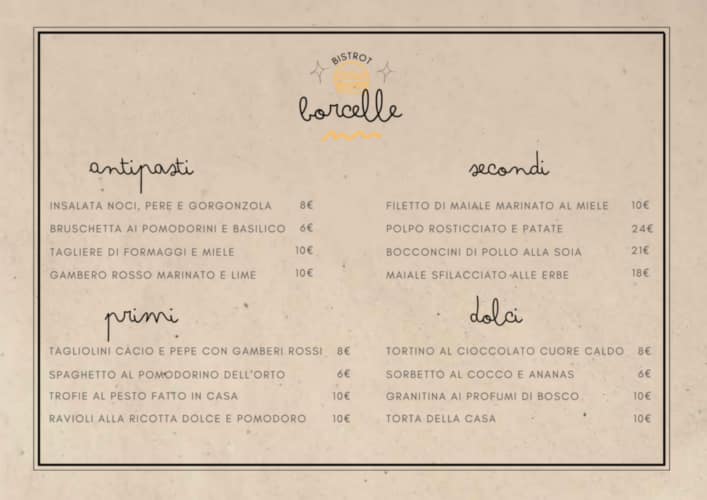 Badge Canva per celebrare i tuoi 5 progetti creati